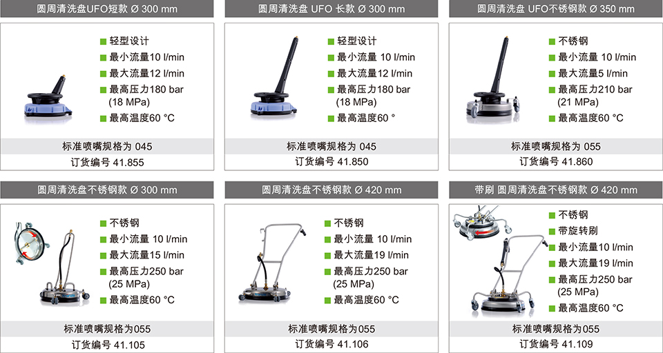 高压清洗机附件-地板清洗、清洁刷、其它
