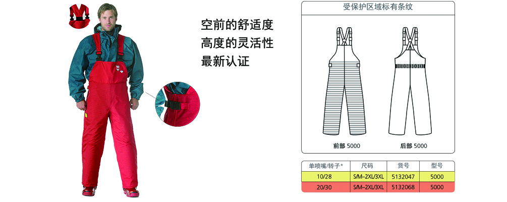 瑞典原装进口 TST 防护服、防护裤