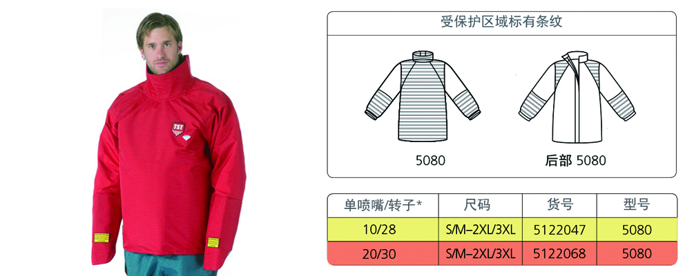 瑞典原装进口 TST 马甲、工作裙