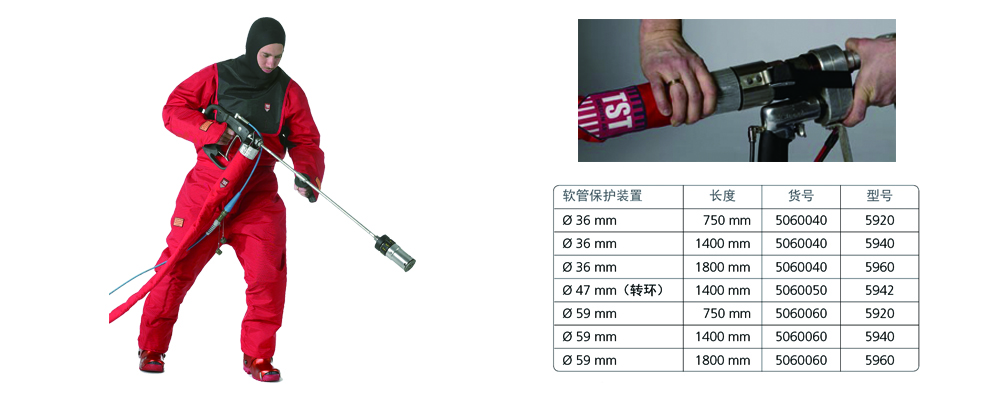 瑞典原装进口 TST 软管保护、专用去污剂