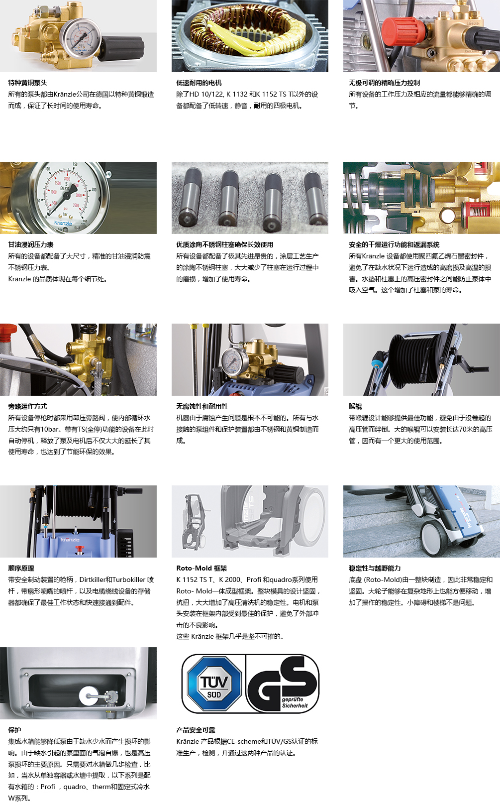 德国Kranzle大力神 高压冷水清洗机 Q1500TS