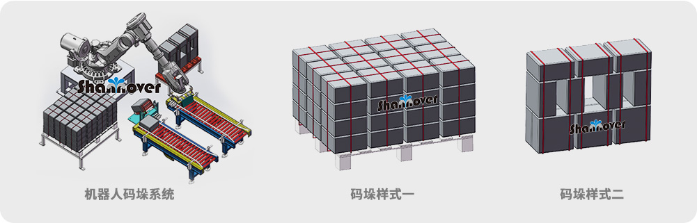 废料机器人码垛系统：金属包装废料码垛 - 自动化码垛机器人